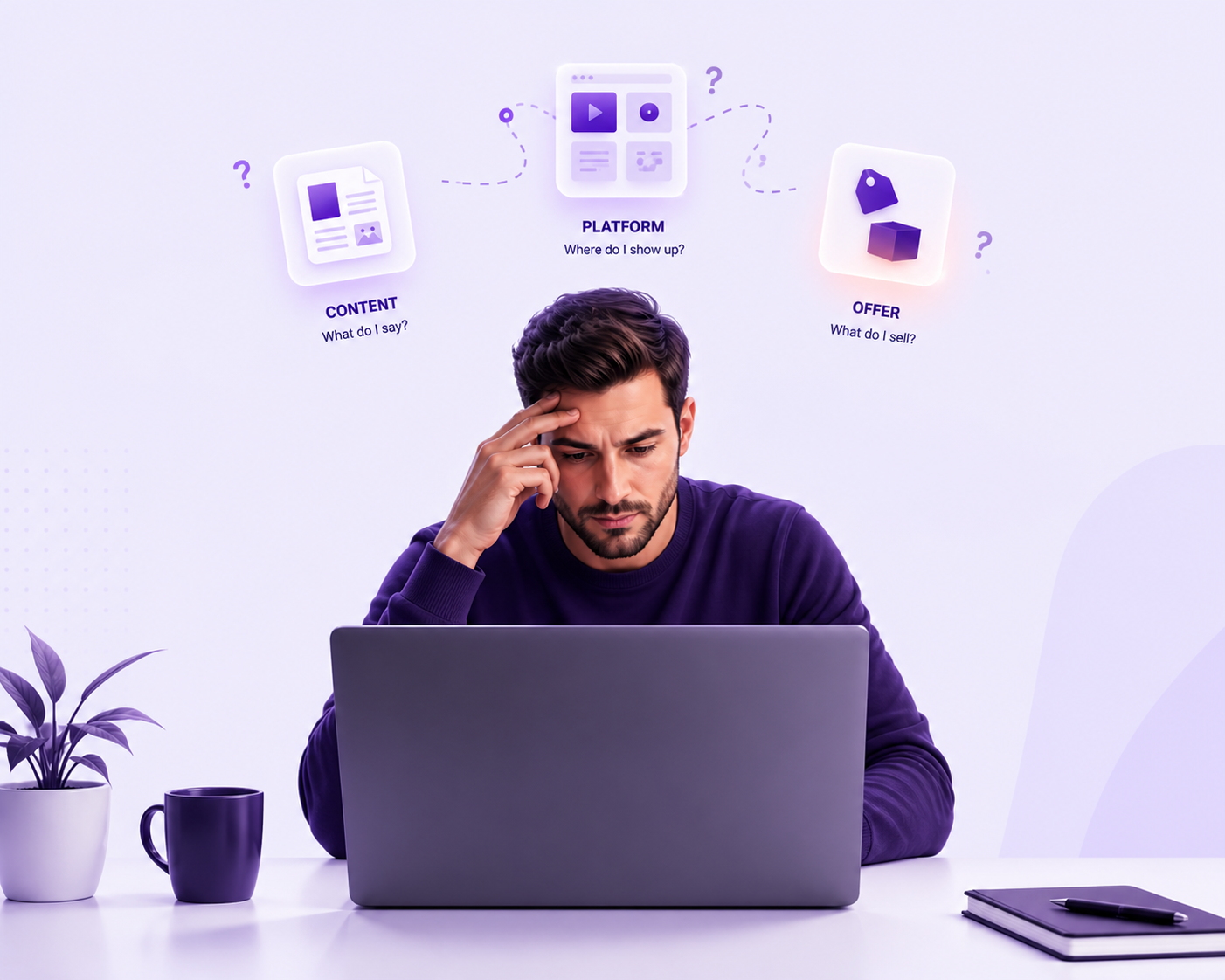 Coach struggling to figure out content, platform, and offer